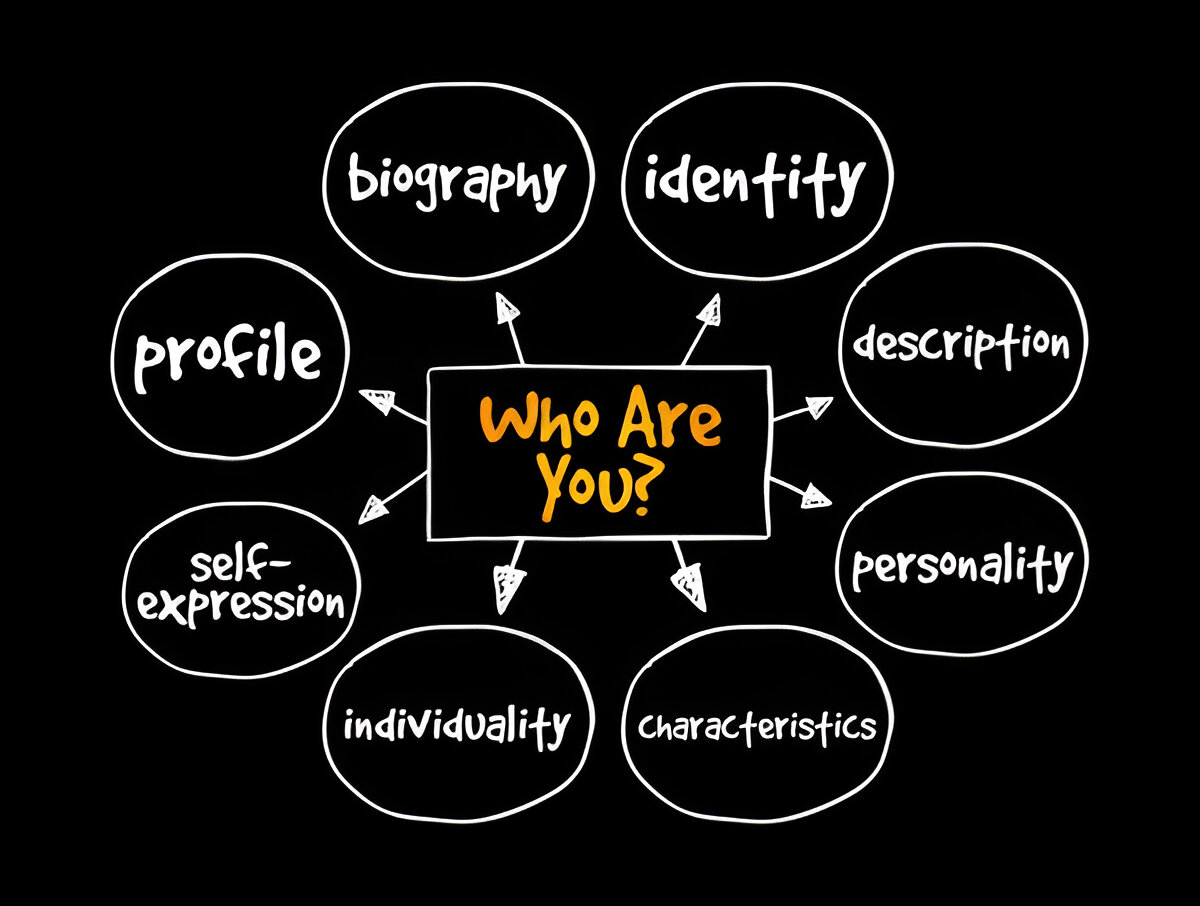 write_biography_about_yourself